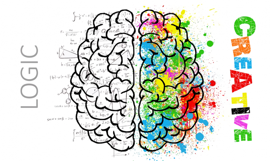 Психические функции MBTI